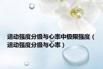 运动强度分级与心率中极限强度（运动强度分级与心率）
