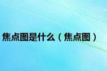 焦点图是什么（焦点图）