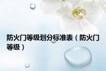 防火门等级划分标准表（防火门等级）