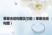 草履虫结构图及功能（草履虫结构图）