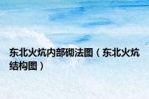 东北火炕内部砌法图（东北火炕结构图）