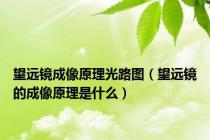 望远镜成像原理光路图（望远镜的成像原理是什么）