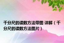 千分尺的读数方法带图 详解（千分尺的读数方法图片）