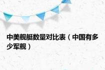 中美舰艇数量对比表（中国有多少军舰）