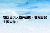 安妮日记人物关系图（安妮日记主要人物）