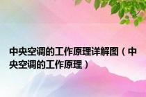 中央空调的工作原理详解图（中央空调的工作原理）