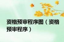 资格预审程序图（资格预审程序）