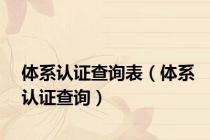 体系认证查询表（体系认证查询）