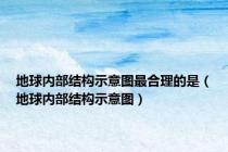 地球内部结构示意图最合理的是（地球内部结构示意图）