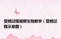 受精过程视频生物教学（受精过程示意图）