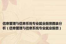 信息管理与信息系统专业就业前景图表分析（信息管理与信息系统专业就业前景）