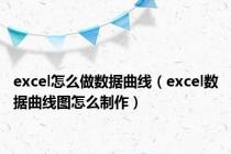 excel怎么做数据曲线（excel数据曲线图怎么制作）