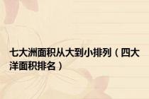 七大洲面积从大到小排列（四大洋面积排名）