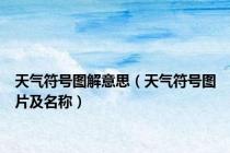 天气符号图解意思（天气符号图片及名称）