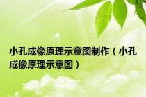 小孔成像原理示意图制作（小孔成像原理示意图）
