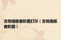 吉他指板音阶图打印（吉他指板音阶图）