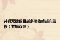 共轭双键数目越多吸收峰越向蓝移（共轭双键）