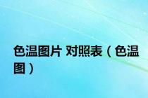 色温图片 对照表（色温图）