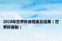 2018年世界杯赛程表及结果（世界杯赛制）