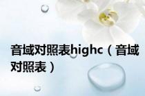音域对照表highc（音域对照表）
