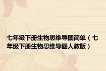 七年级下册生物思维导图简单（七年级下册生物思维导图人教版）