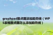 graphpad散点图添加趋势线（WPS表格散点图怎么添加趋势线）
