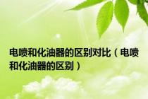 电喷和化油器的区别对比（电喷和化油器的区别）
