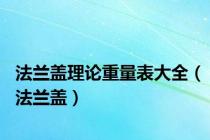 法兰盖理论重量表大全（法兰盖）