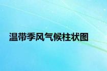 温带季风气候柱状图