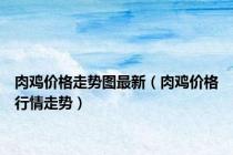 肉鸡价格走势图最新（肉鸡价格行情走势）