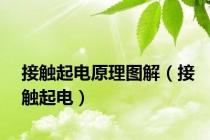 接触起电原理图解（接触起电）