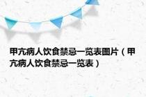 甲亢病人饮食禁忌一览表图片（甲亢病人饮食禁忌一览表）