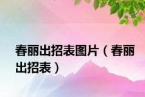 春丽出招表图片（春丽出招表）