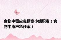食物中毒应急预案小组职责（食物中毒应急预案）