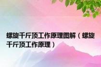 螺旋千斤顶工作原理图解（螺旋千斤顶工作原理）