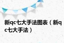 新qc七大手法图表（新qc七大手法）