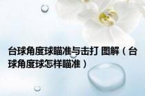 台球角度球瞄准与击打 图解（台球角度球怎样瞄准）