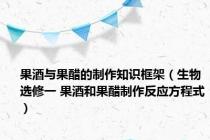 果酒与果醋的制作知识框架（生物选修一 果酒和果醋制作反应方程式）