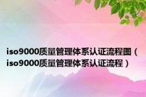iso9000质量管理体系认证流程图（iso9000质量管理体系认证流程）