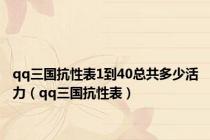 qq三国抗性表1到40总共多少活力（qq三国抗性表）