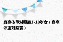 身高体重对照表1-18岁女（身高体重对照表）