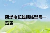 阻燃电缆线规格型号一览表