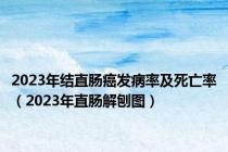 2023年结直肠癌发病率及死亡率（2023年直肠解刨图）