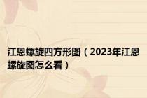 江恩螺旋四方形图（2023年江恩螺旋图怎么看）