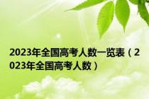 2023年全国高考人数一览表（2023年全国高考人数）