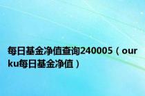 每日基金净值查询240005（ourku每日基金净值）