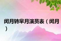 闵月转芈月演员表（闵月）
