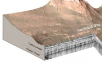火星上古老湖泊的确认为毅力号火星车的土壤和岩石样本中含有生命痕迹带来了希望