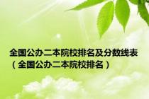 全国公办二本院校排名及分数线表（全国公办二本院校排名）