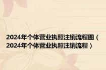 2024年个体营业执照注销流程图（2024年个体营业执照注销流程）